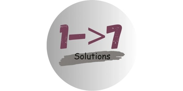 Top 5 Odoo Companies In Hyderabad, India 2 1-1 it solutions